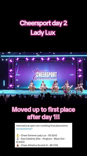 Lady Lux Shines at Cheersport Championship