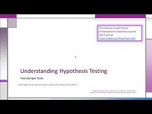 Understanding 2-Sample Hypothesis Testing -Lecture