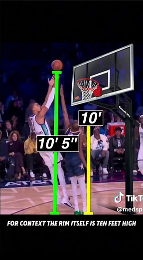 Victor Wembanyama's Unique Shooting Mechanics Explained