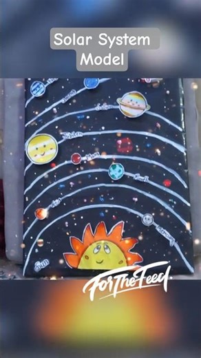 Solar System Model #ai_tuition_classes