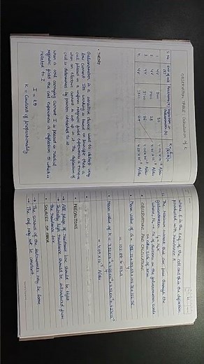 To determine resistance of galvanometer by half deflection method practical Class 12 CBSE 2024-25