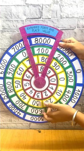 Place Value Working Model | Expanded Form Working Model | Maths 3D Model | Maths Project | TLM