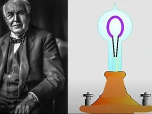 Electricity for beginners 1