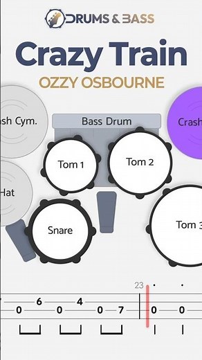 Ozzy Osbourne - Crazy Train | Bass Backing Track w/ Tabs + Original Vocals | Drums & Guitars