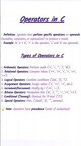Operators and Types of Operators in C Programming #operatorsinc #operators