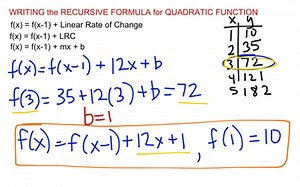 Quadratic Recursive Formula | Educreations