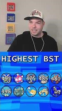 Can you guess which of these pokemon has the HIGHEST BASE STAT TOTAL?!?!?