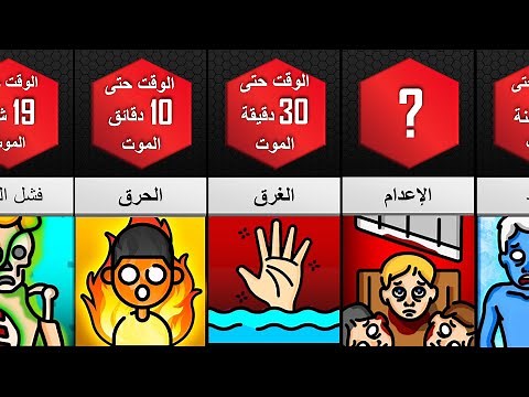 أبطئ طرق الموت و أكثرها ألما و عذابا