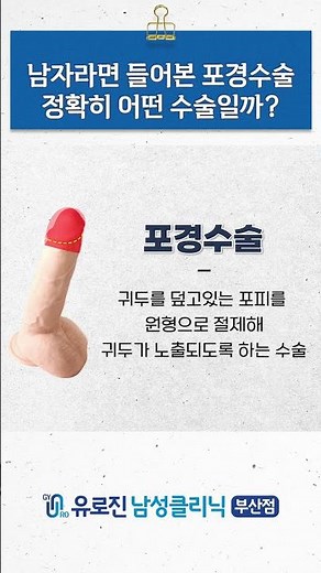 Circumcision, a surgery every man has heard of! What exactly is the surgery?