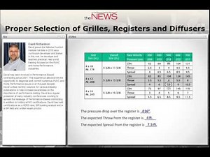 Webinar: Proper Selection of Grilles, Registers, & Diffusers