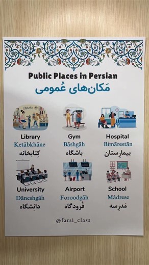 Learn Persian (Farsi) | Hossein on Instagram: "🖍️ Name a public place in Persian👇 ❓What's your favorite public place in your city? ❗️Learn 6 useful public place words in Persian #learnpersian #persianlanguage #farsi_class #persianforbeginners"