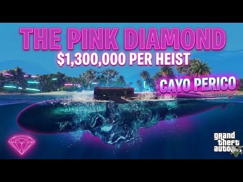 The EASIEST Cayo Perico Solo Guide: ($1.3M+ Stealth) No Kills, No Alarms