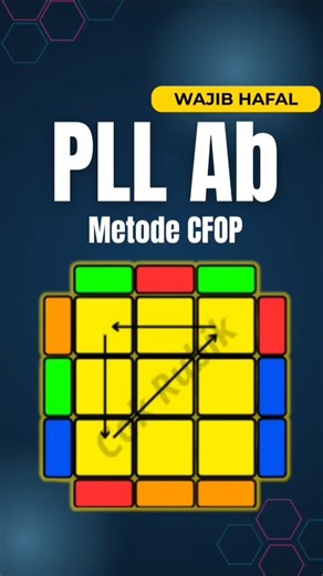 Rumus Rubik 3x3 PLL Ab Perm Metode CFOP #trending #viral #fyp #shorts #reels