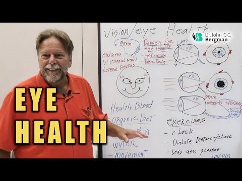 Eye Health 👀👓👁️🔎