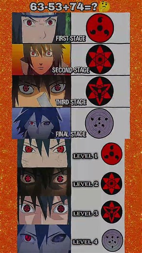 Level 1 vs Final stage🤯#Sasuke #Sharingan #Naruto #AnimeShorts