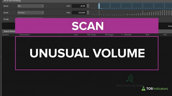 Unusual Volume Scanner For ThinkOrSwim