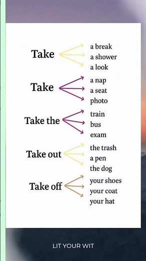 Use of "Take" #idioms #phrases #englishgrammar