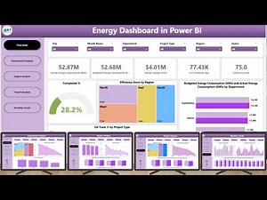 Energy Dashboard in Power BI