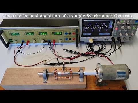Construction and operation of a simple Synchronous Generator