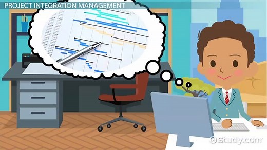Project Integration Management | Definition, Processes & Plans