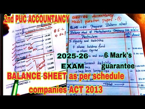 2nd PUC ACCOUNTANCY MODEL QUESTION PAPER 3, SIX mark question with answer 2025-26 BALANCE SHEET