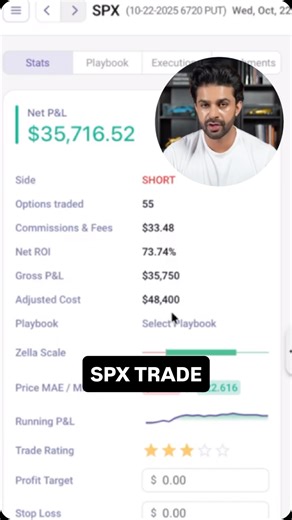 TradeZella on Instagram: "Made money? Cool But did you actually trade well? 👀 A profit can hide bad habits. Sometimes you walk away profitable, but your process was broken. Review every trade Wins and losses That’s how consistency compounds. ⚡️ #tradezella #daytrading #trading #forex #stockmarket"
