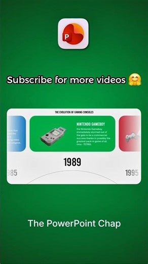 The timeline hack your professor will appreciate #powerpoint #presentation