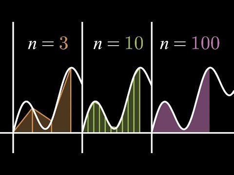 Trapezium Rule