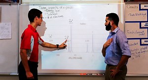 PES to Electron Configuration