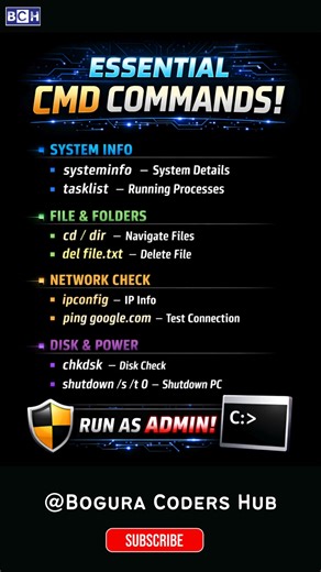 Essential CMD Commands | 10 CMD Commands EVERY Windows User Must Know! 💻⚡ Unlock the full power of Windows with these **essential CMD commands**! 🚀 Learn how to: * Check system info 🖥️ * Navigate files & folders 📂 * Test network connections 🌐 * Perform disk checks & power actions ⚡ **Pro Tip:** Always **run CMD as Admin** for full access! 🛡️ Follow for more **Windows tips, tricks, and tech hacks**! 🔥 #boguracodershub #WindowsTips #CMDCommands #TechHacks #Shorts #ComputerTips #WindowsHacks