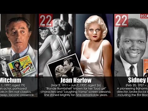 50 Greatest Actors of All Time | Classical Hollywood Cinema