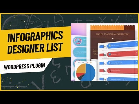 How to add Infographic, Interactive List WordPress Website | WordPress Infographics Maker | iList