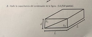 Find the capacitance of the parallel plate capacitor shown in t... | Filo