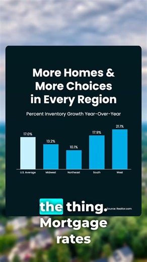 More Homes, More Choices #movetopalmcoast #palmcoastrealestate