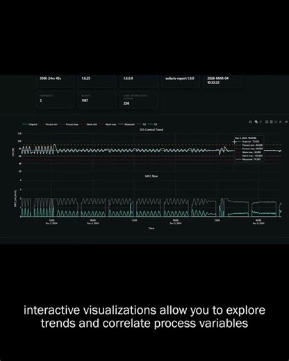 Data report generator