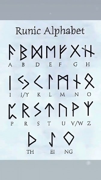 #nordic #alfabetoantiguo #culturaviking #viking #deuses #deusas #wizard #witchtok #bruxes #magia #bruxaria #witch #viral #viralvideo