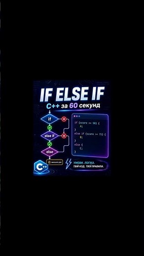 if і if else if в Arduino C++ — як працює за 45 секунд