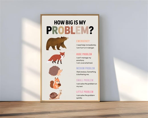 How Big is My Problem Poster - Zones of Regulation - Size of the Problem Chart - Calm Down Corner - Therapy Office Decor - Digital Download - Etsy
