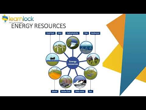 GCSE AQA Physics - P1 Energy - Energy demands