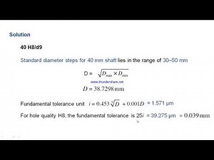 Problem Gauge design