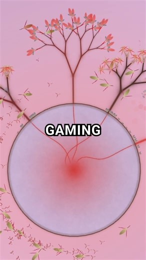 What's your earliest gaming memory?