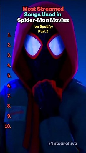 Most Streamed Songs Used in Spider-Man Movies! 🎧🕷️ (Part 2/2)