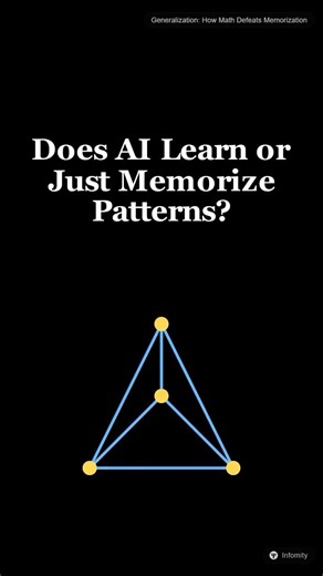 Generalization: How Math Defeats Memorization | Animated Explainer