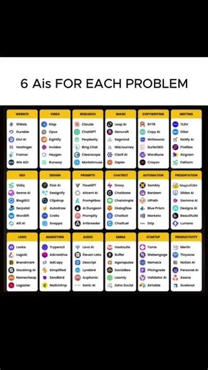 6 Ais for each problem