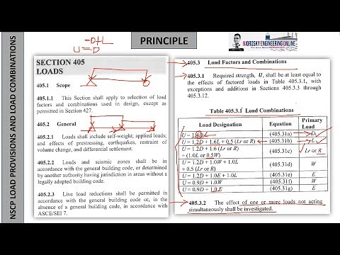 NSCP 2015 LOAD PROVISION AND LOAD COMBINATIONS