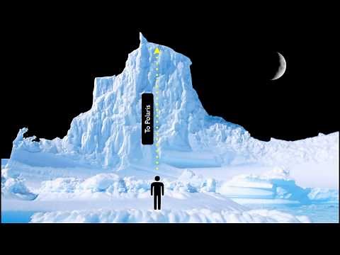 Shape of the Earth-Hommocks Earth Science Department