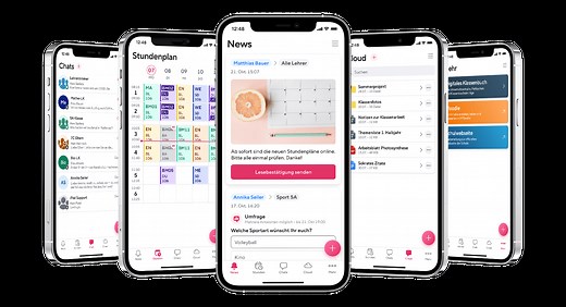 Alle Funktionen von Sdui