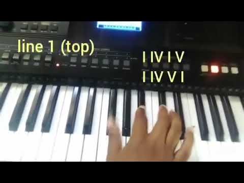 LEARN TO PLAY THE KEYBOARD: WORSHIP Part 1 003