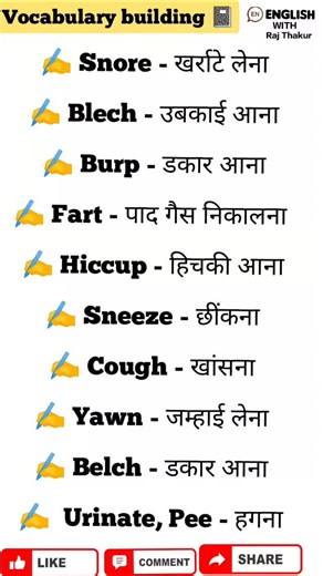 31 reactions · 3 comments | Useful words in english and their Hindi...