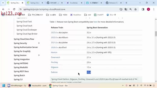 01_SpringBoot和SpringCloud版本选型